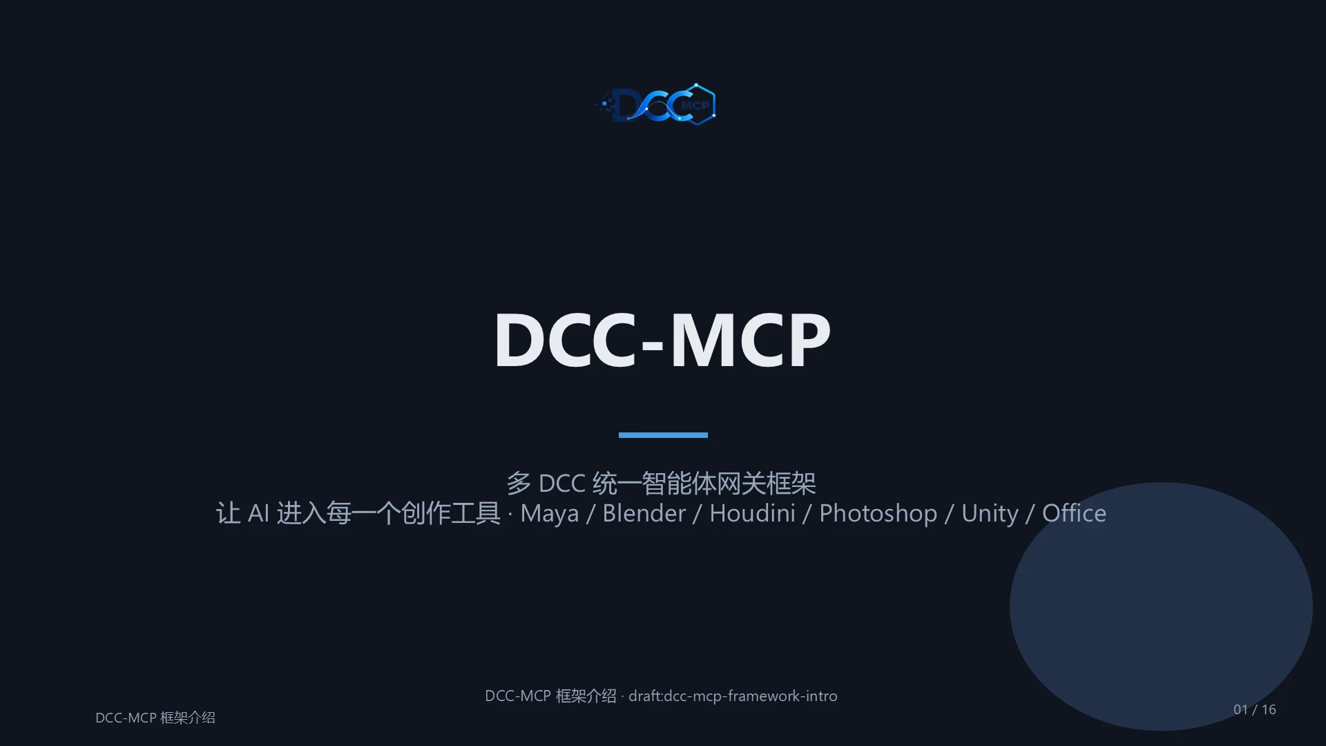 A 16-slide framework deck from Deck IR → Open XML → COM render