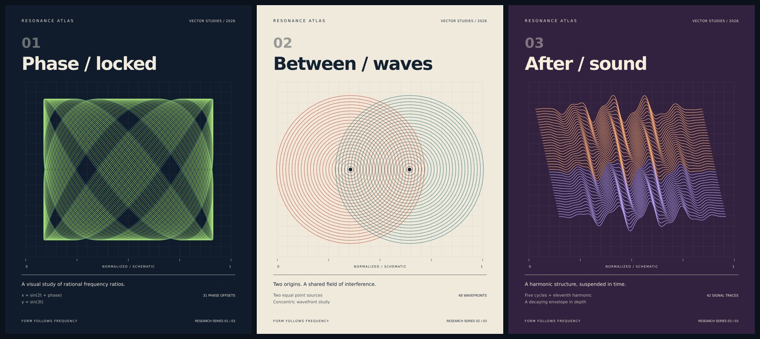 A three-poster acoustic vector series in deep blue, cream and purple